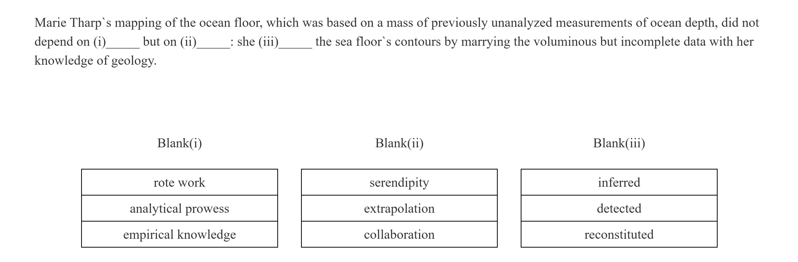 KMF Comprehensive set of mathematics questions after the reform